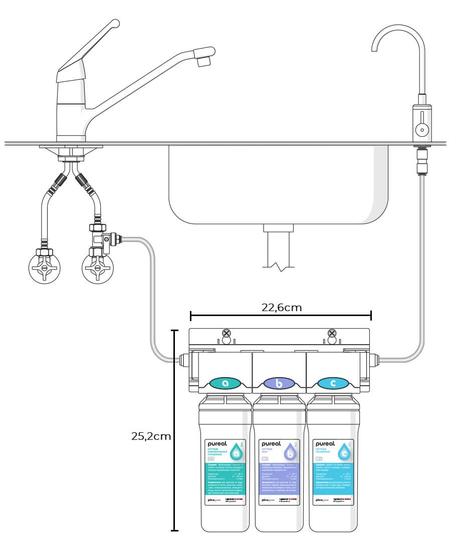 UTS Filtra të padukshëm nën lavaman Filteri za vodu ispod sudopere 2 voden 1 UTS Filtra të padukshëm nën lavaman